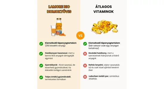 Homoktövis velő vs kapszulás vitaminok
