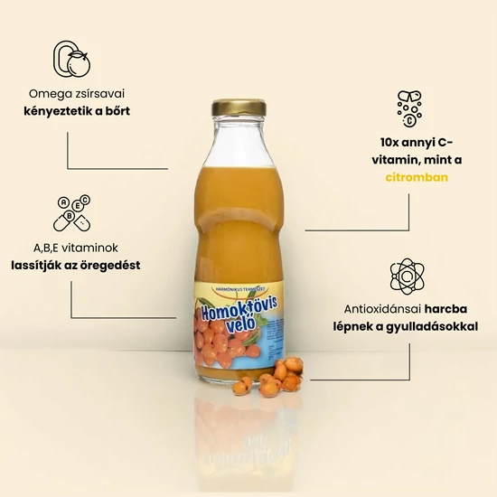 Infografika a homoktövis pozitív hatásairól.