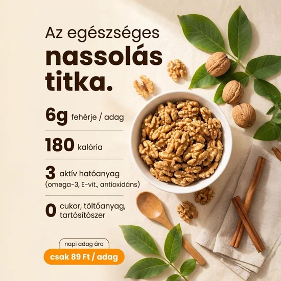 Infografika a prémium felezett dióbél tápértékéről.