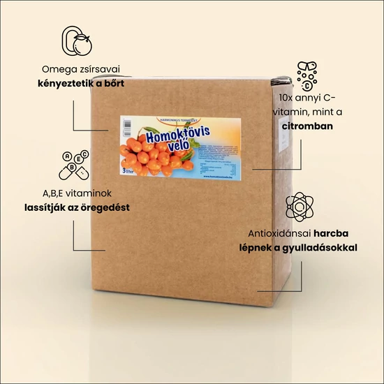 Infografika a homoktövis velő hatásairól.